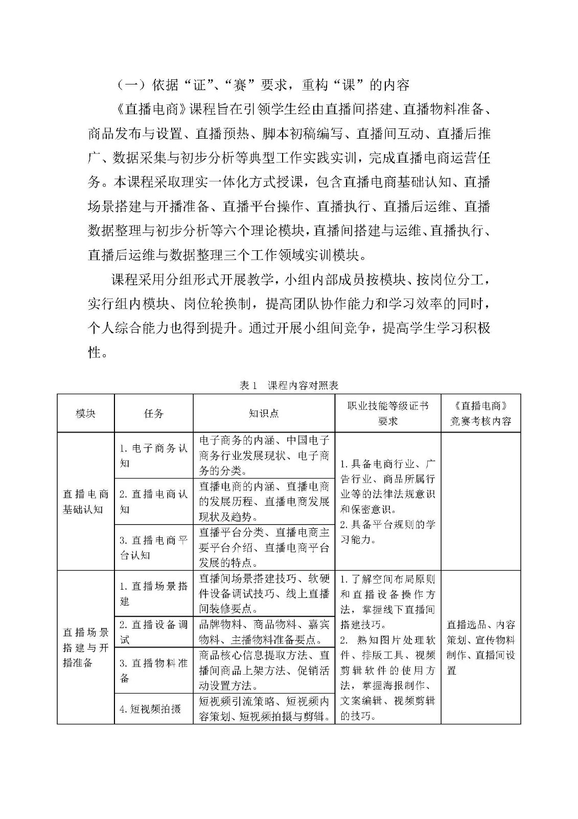 （周勤）数字化赋能，构建课证赛融合的中职《直播电商》课程教学课堂_页面_3.jpg