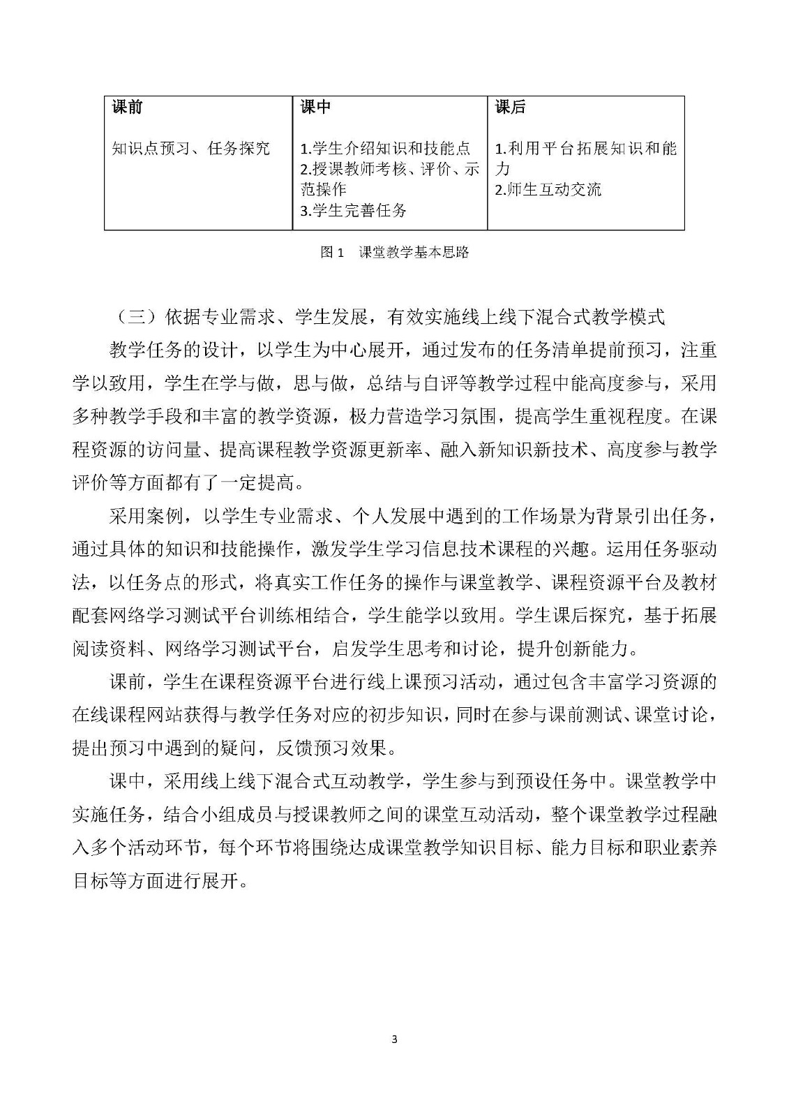 （周勤）新课标，新理念，中职《信息技术》课程课堂教学实施探究_页面_3.jpg