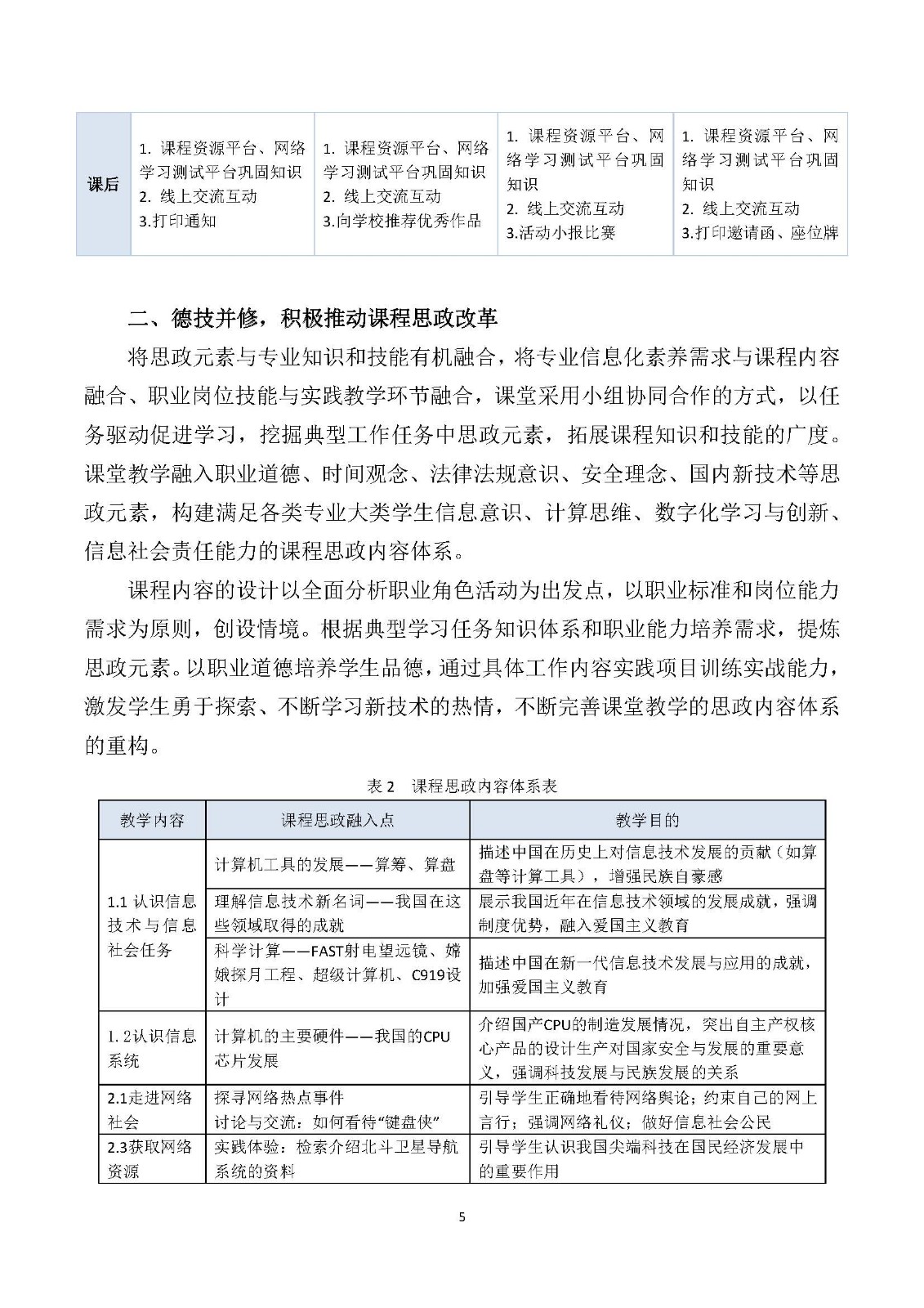 （周勤）新课标，新理念，中职《信息技术》课程课堂教学实施探究_页面_5.jpg