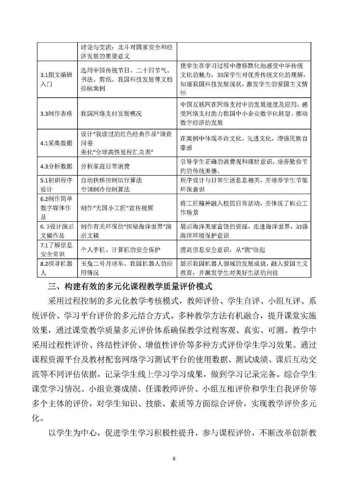 （周勤）新课标，新理念，中职《信息技术》课程课堂教学实施探究_页面_6.jpg