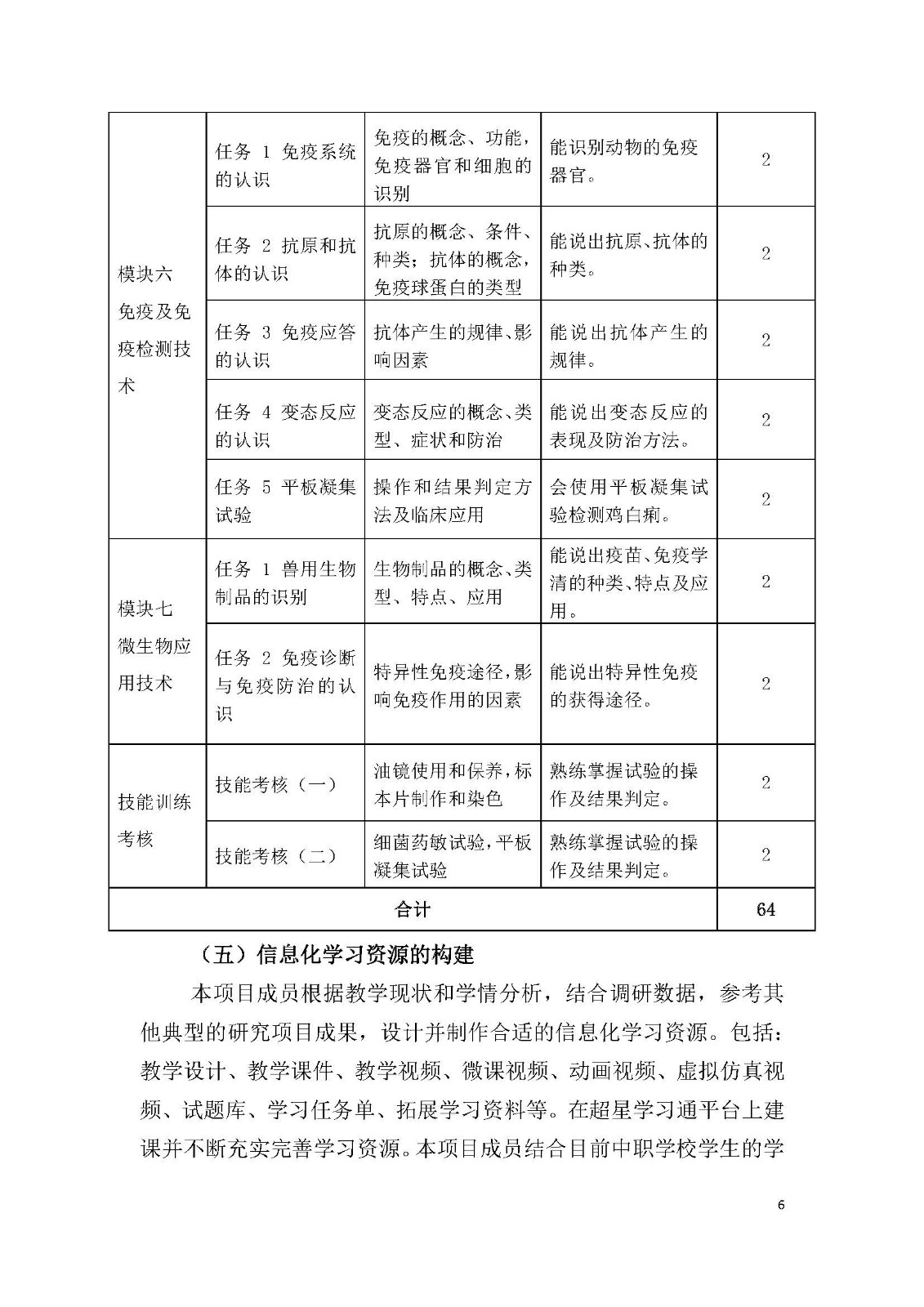 中职《动物微生物及检验》课堂革命（张丹琳）_页面_06.jpg