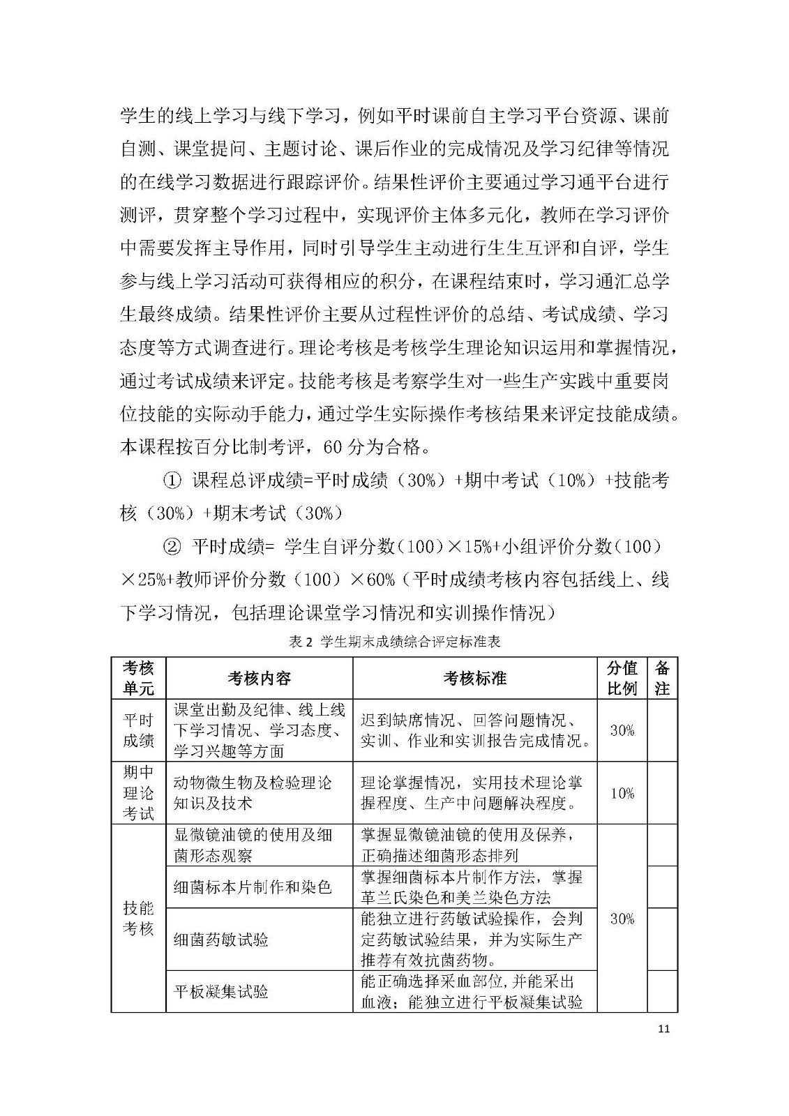 中职《动物微生物及检验》课堂革命（张丹琳）_页面_11.jpg