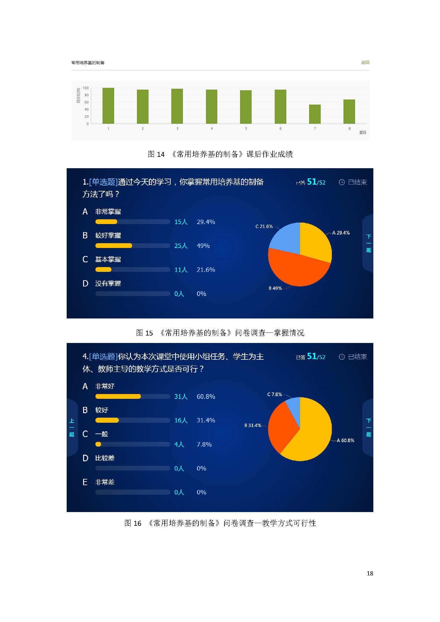 中职《动物微生物及检验》课堂革命（张丹琳）_页面_18.jpg