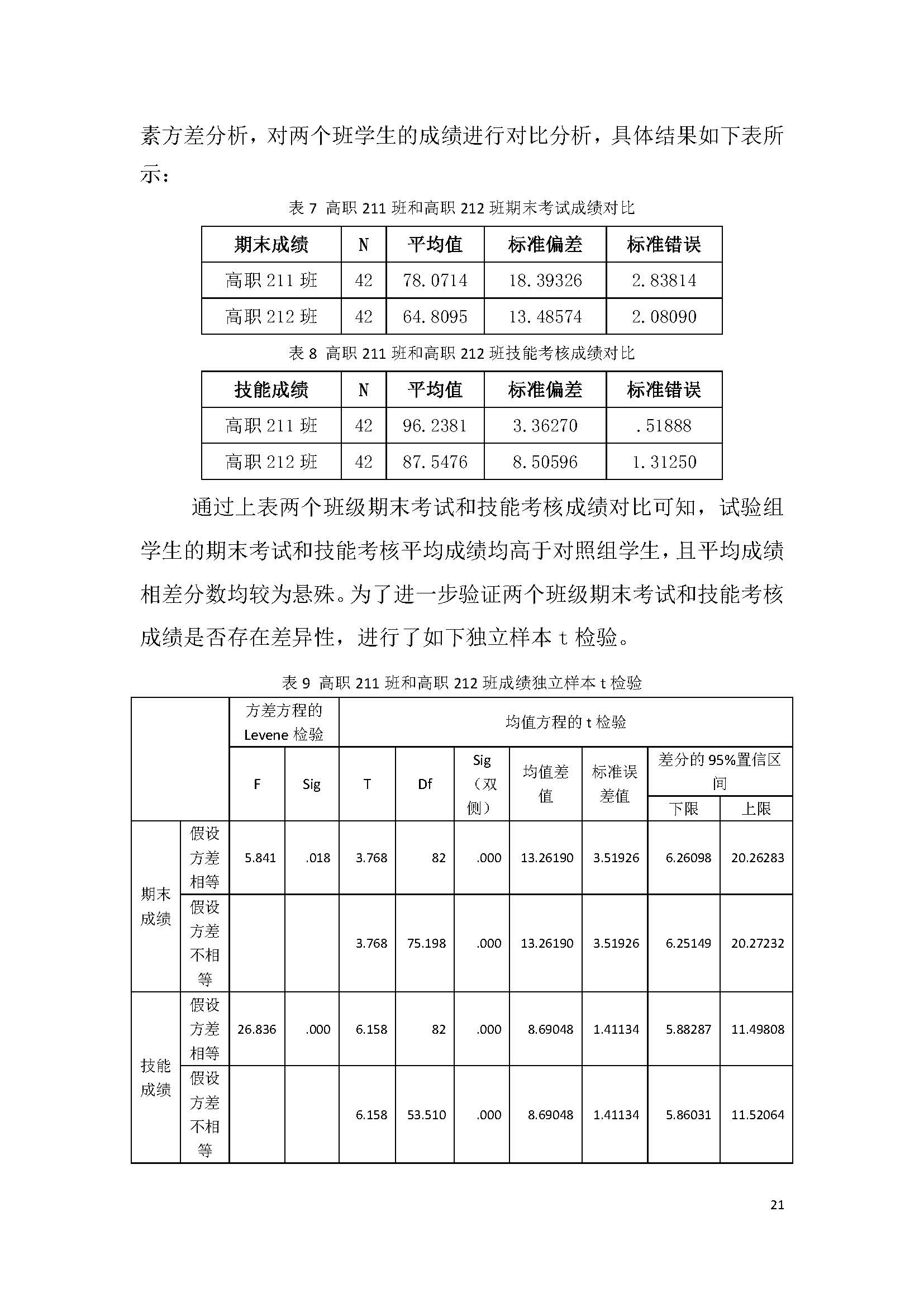 中职《动物微生物及检验》课堂革命（张丹琳）_页面_21.jpg