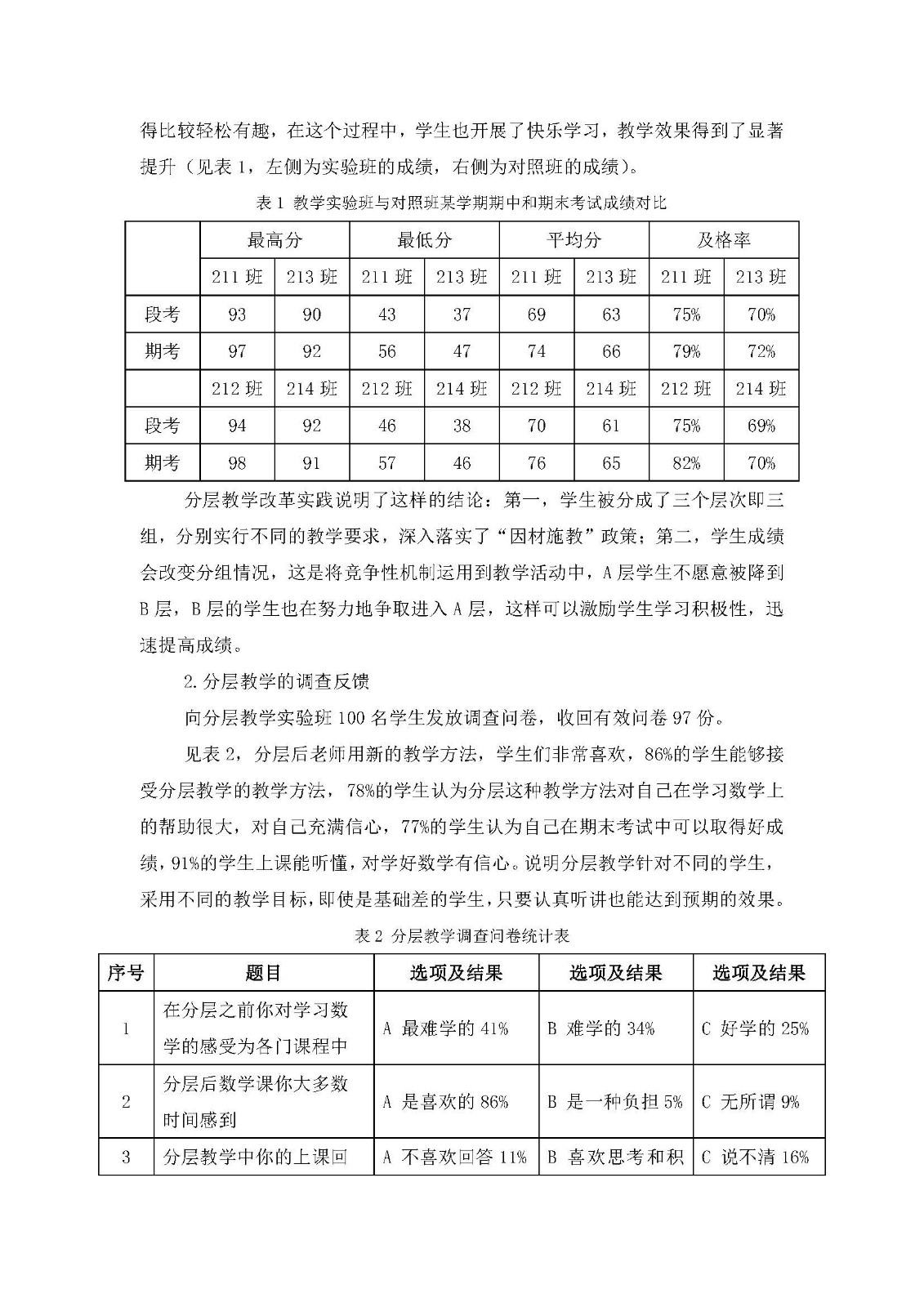 中职《数学》课堂革命（张丹琳）_页面_8.jpg