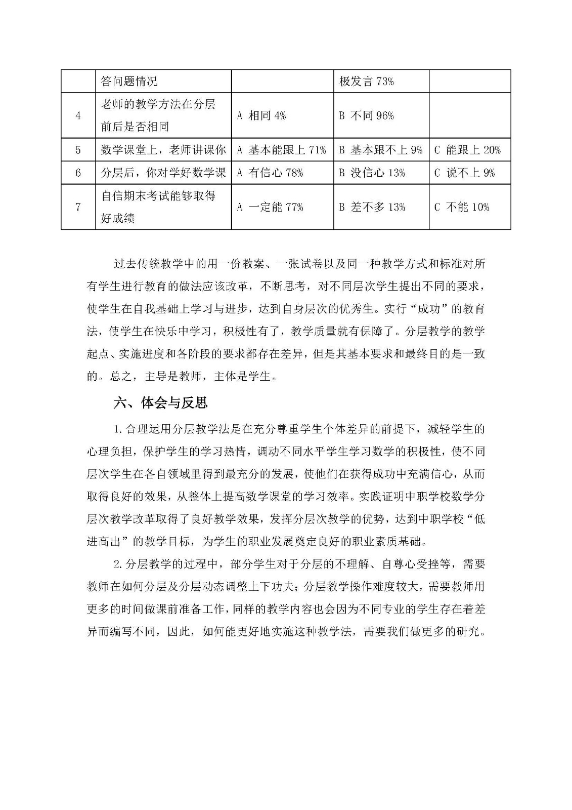 中职《数学》课堂革命（张丹琳）_页面_9.jpg