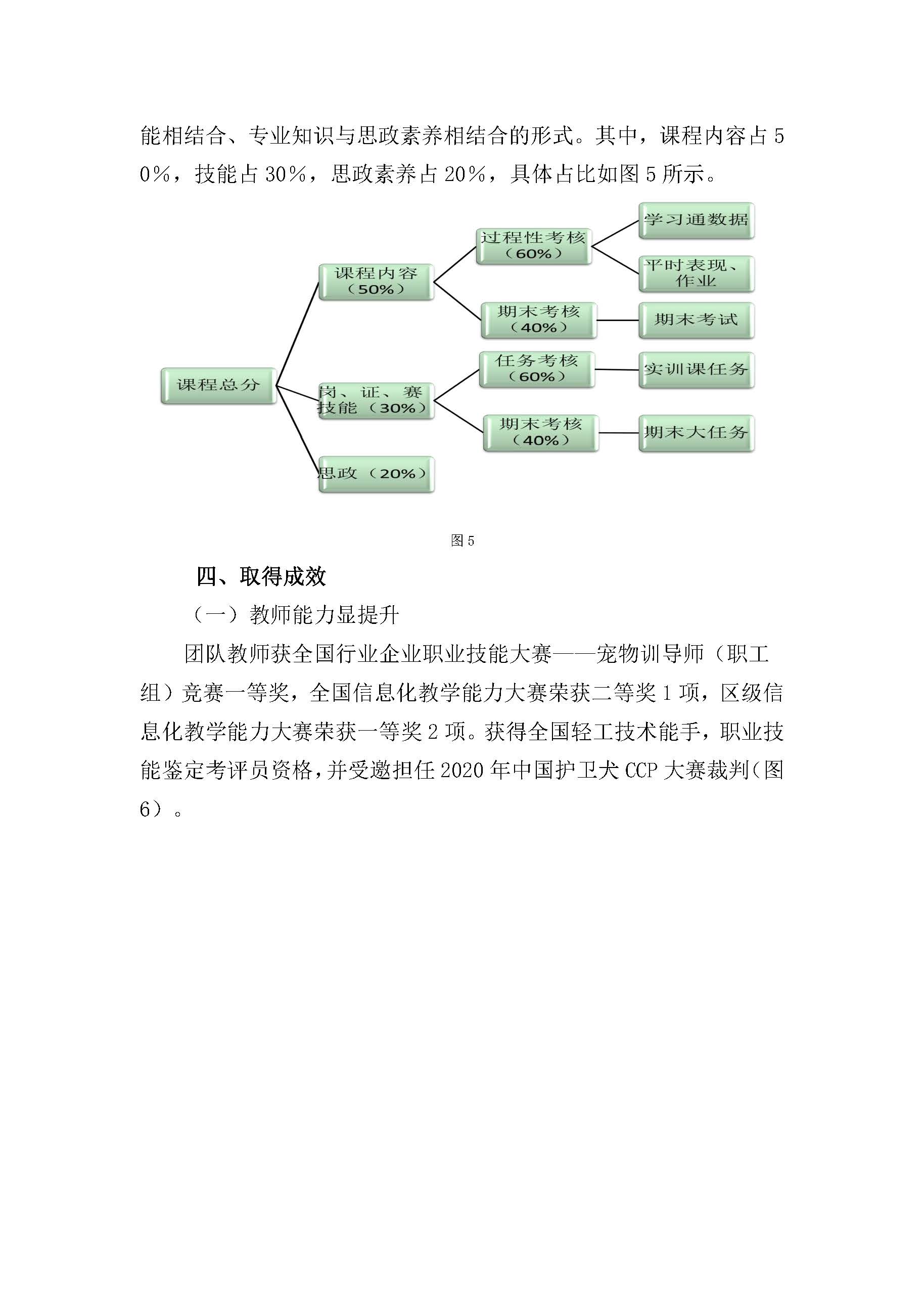 潘立-课堂革命案例-宠物驯导_页面_5.jpg