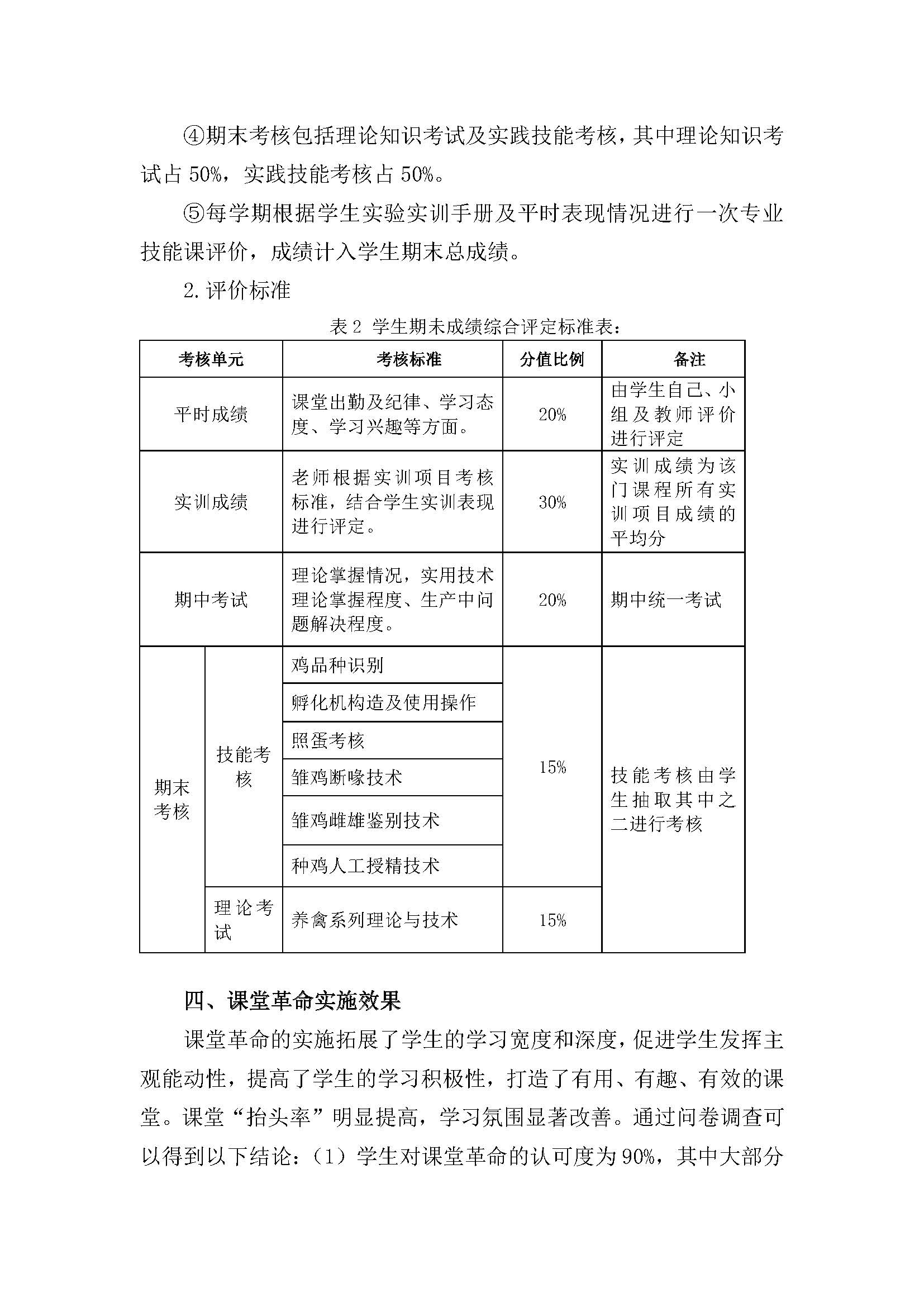 石秀华-“课堂革命”背景下中职《禽生产》课程教学改革研究与实践(1)_页面_8.jpg