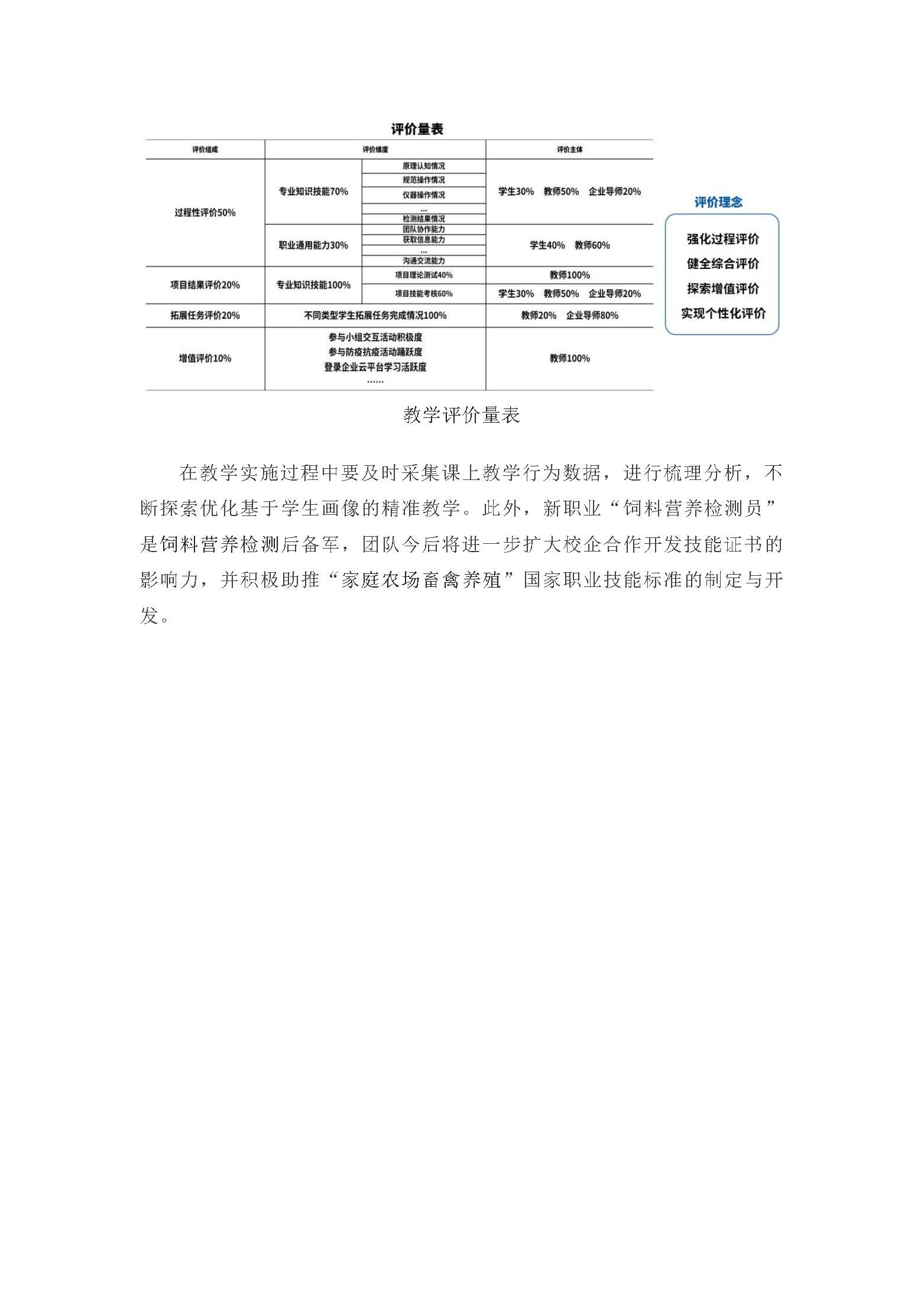 马翠芳-基于“岗课证融合、教学做一体”的课堂革命--以《饲料营养与检测》教学项目为例_页面_8.jpg