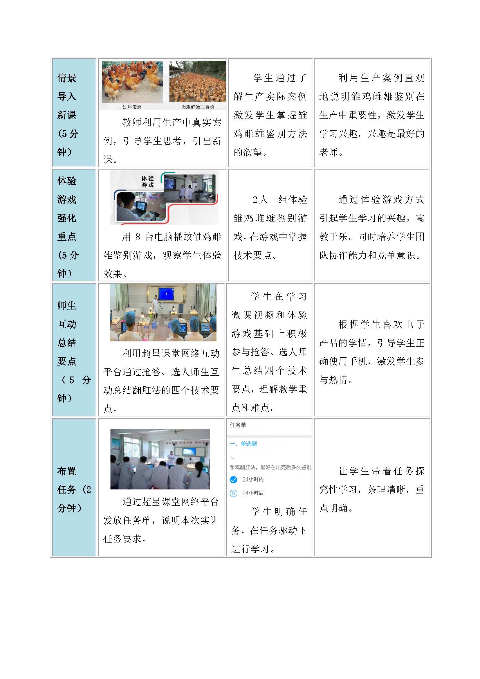 马翠芳-现代学徒制背景下“学校课堂教育+岗位师徒技能培训相结合”教学模式_页面_08.jpg