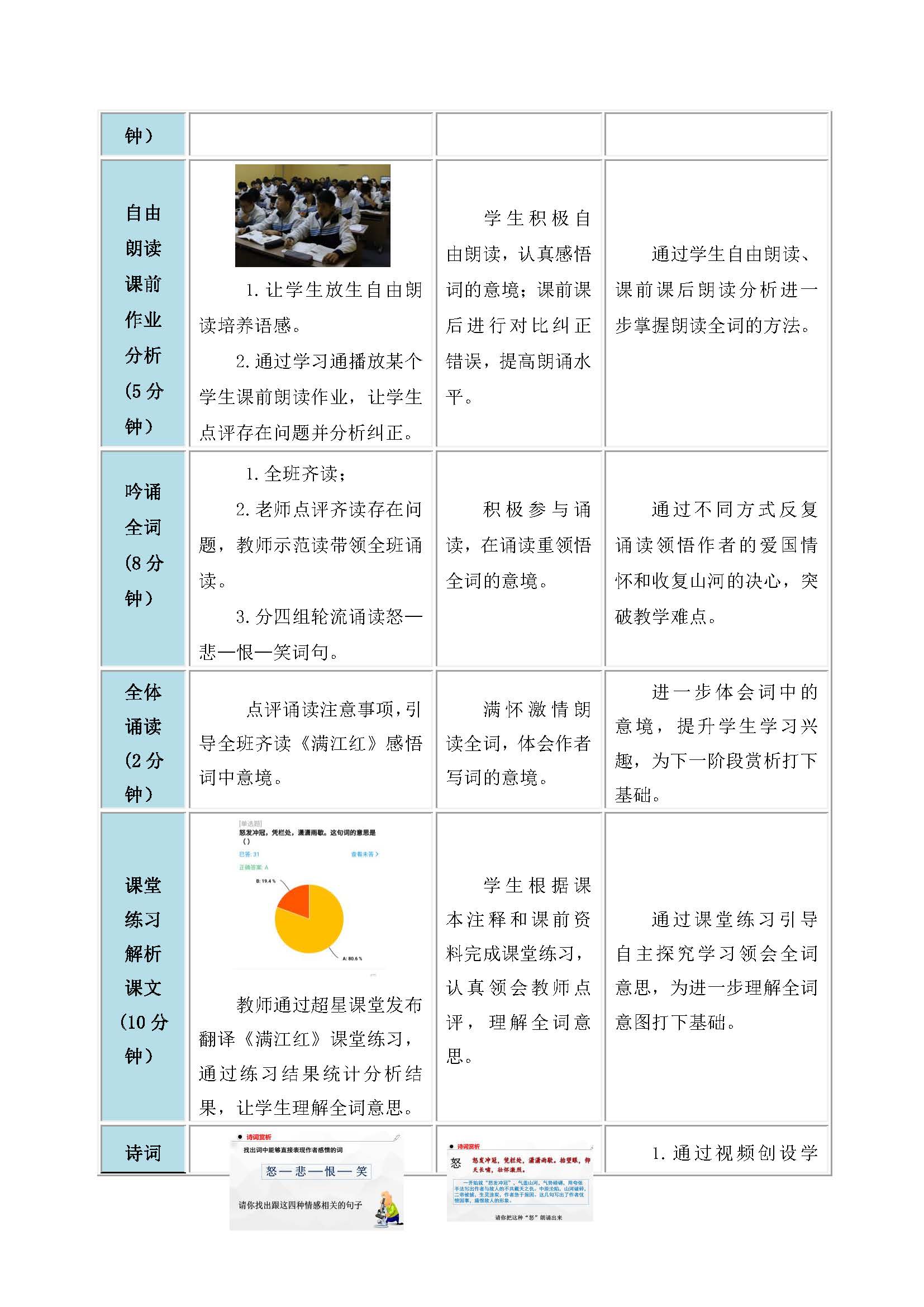 李华慧-课标视野下的中职语文古诗教学实践(修改）_页面_7.jpg