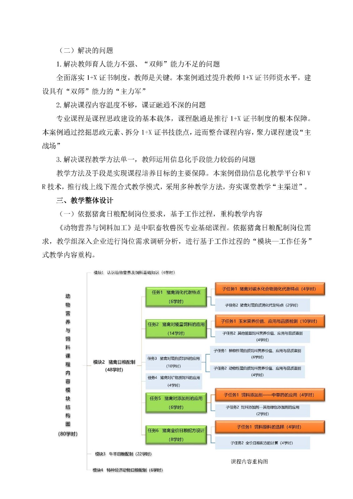 李华慧-德技并修 课证融通的“一主双翼”教学模式(1)_页面_02.jpg