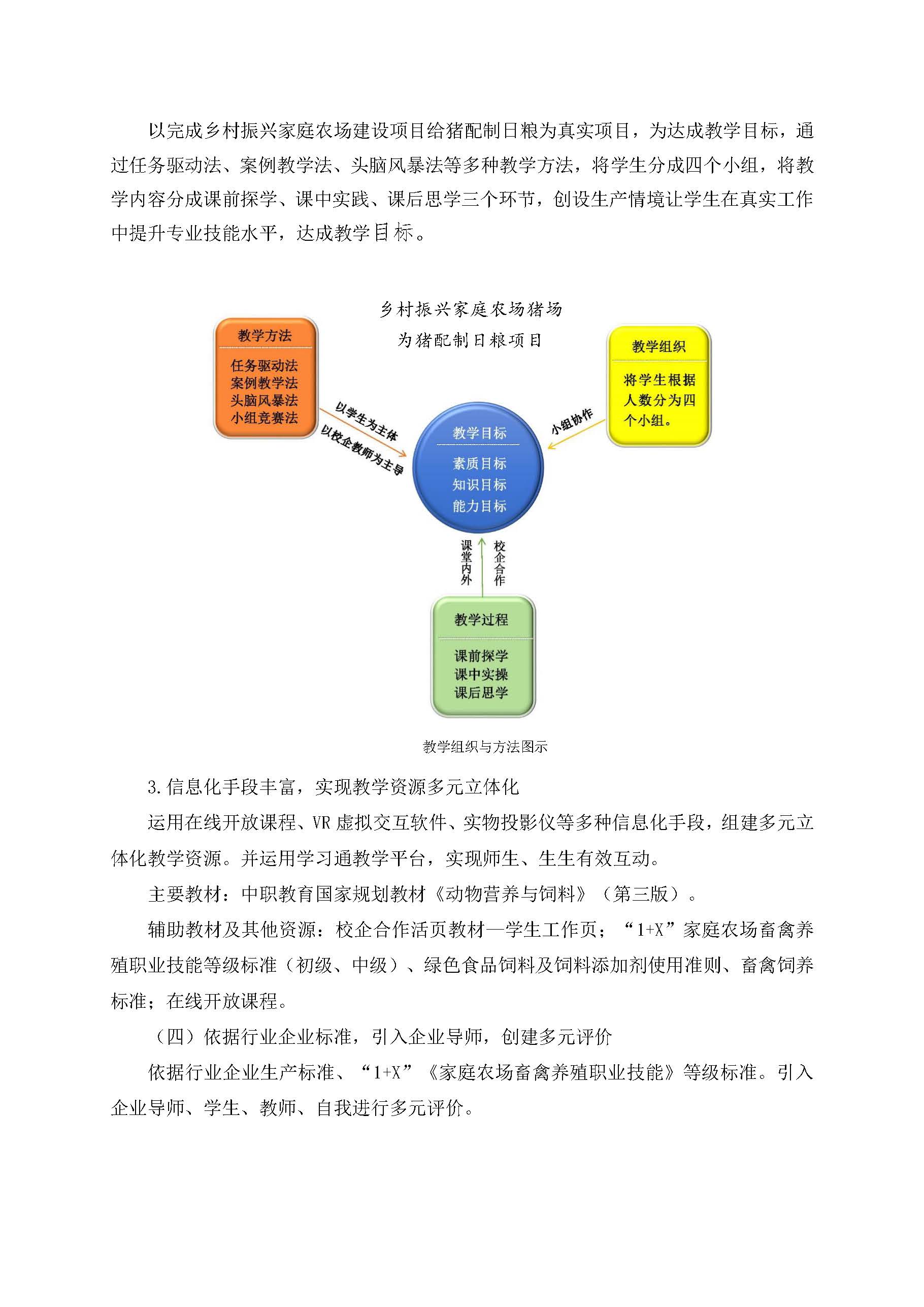 李华慧-德技并修 课证融通的“一主双翼”教学模式(1)_页面_05.jpg