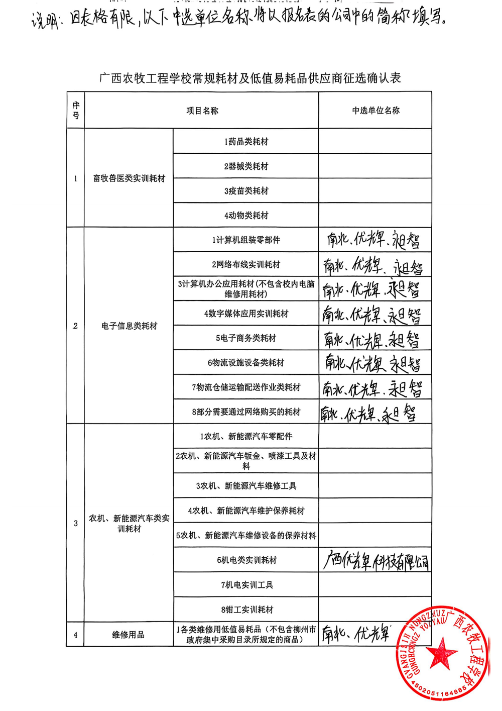 广西农牧工程学校常规耗材及低值易耗品供应商征选确认表_00.png