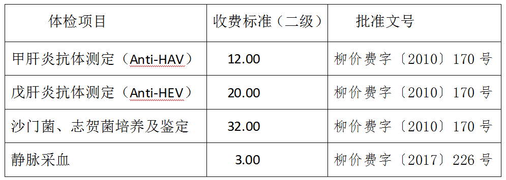 QQ图片20220907091746.png QQ图片20220907091746.png